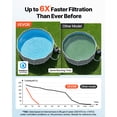 thumbnail image 2 of VEVOR FlashPure Sand Filter Pump, 14 in for Above Ground Pool, 0.75 HP 3500 GPH, Swimming Pool Filter System with Timer, 6X Faster Filtration, Media Installed, 2 of 9