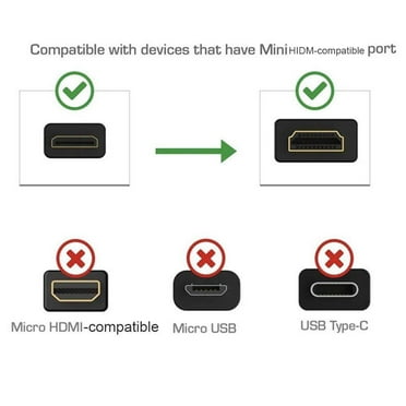 HPDL Mini HDMI Male to Standard HDMI Female Adapter 24K Interface Plated BEST
