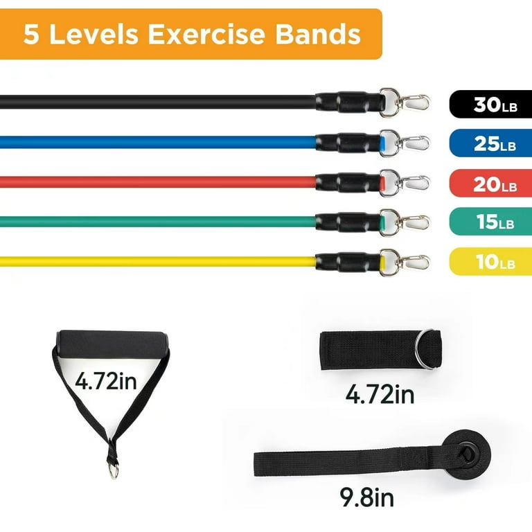 Swtroom Resistance Bands Set Exercise Bands with Handles Heavy