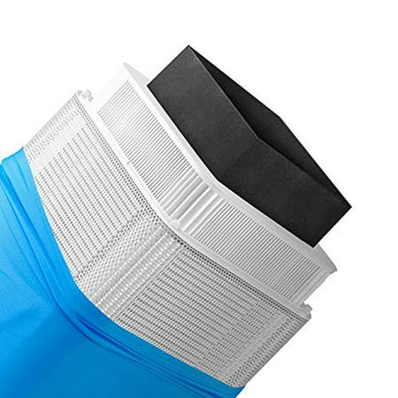 allergens viruses odors germs captures purifier filtres blueair