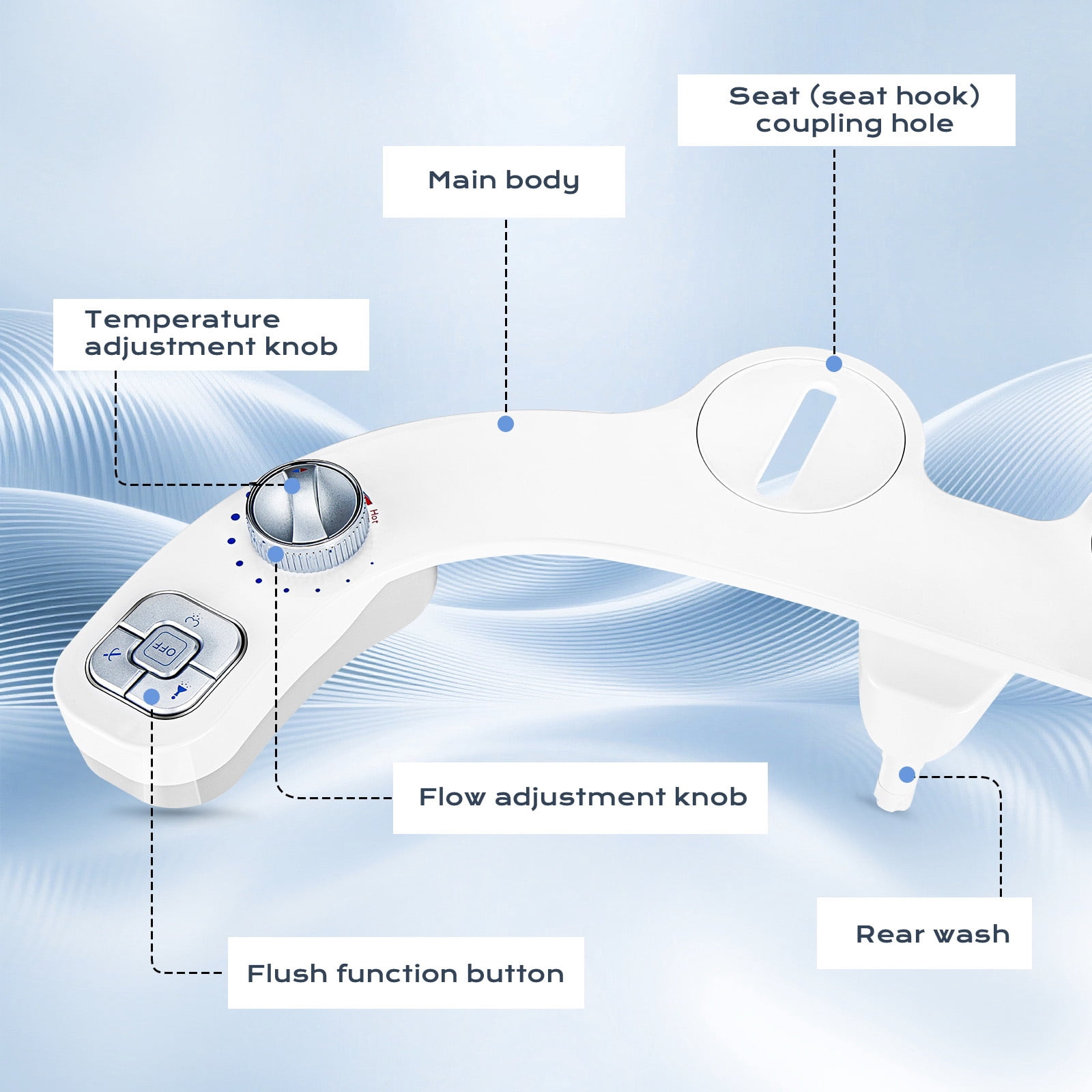 ROSYNEY Bidet Attachments, Ultra-Slim Hygienic Bidet for Existing Toilets,Adjustable Water Pressure, Ease of Installation,Chrome