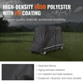 thumbnail image 3 of Universal 4-Passenger Golf Cart Cover – 600D Polyester Waterproof Full Cover with 3 Zipper Doors | Sunproof, Dustproof Protection for Club Car & Most Golf Carts (Black), 3 of 8