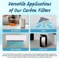 thumbnail image 3 of Breathe Naturally Replacement Filters Compatible with Filter Queen Defender 4000 Series Air Purifier - HEPA Filter - Carbon Activated Prefilters - 11.25""x8"" (1 HEPA Filter), 3 of 5