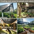 thumbnail image 5 of BeGrit 50% 6x13ft Shade Cloth with Grommets Garden Sun Mesh Sunblock UV Resistant Net for Garden Cover Flowers,Patio Plants,Chicken Coop,Greenhouse, 5 of 6