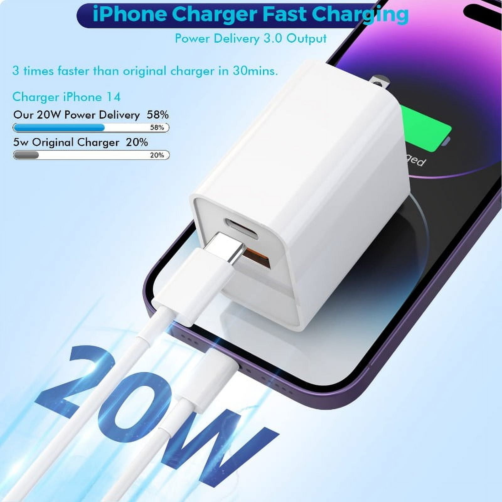 Charger Block, 2-Pack 20W Dual Port PD Fast USB C Wall Charger Adapter + USB A Fast Charging Brick Plug, Compatible with 15/14/13/12/11/Pro Max/Plus/XS/XR/X, IPad, AirPods, Etc