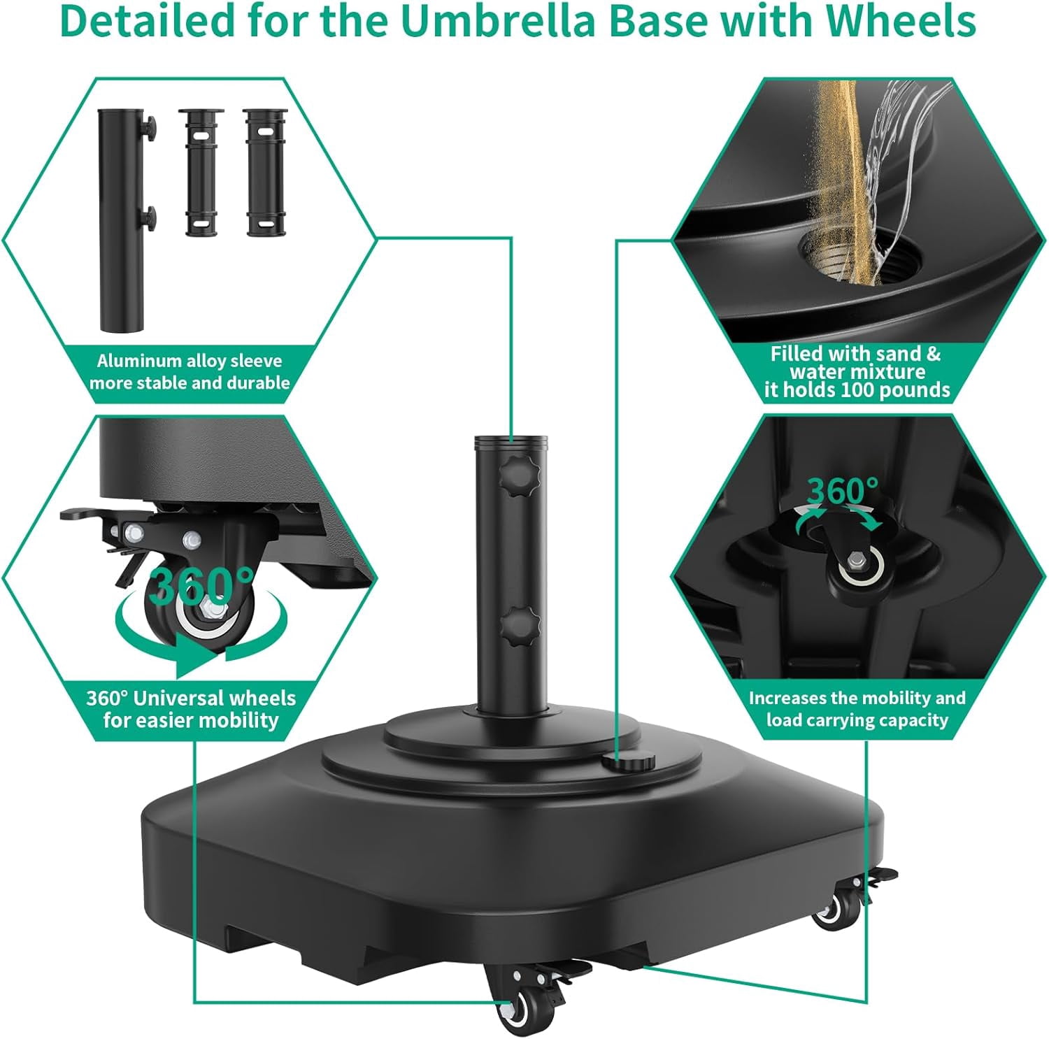 Umbrella Base with Wheels, Umbrella Stand Base Heavy Duty 100lb Windproof, Fillable Umbrella Base Mobile Square Umbrella Stand Outdoor Base for Patio, Deck, Poolside, Lawn, Fits Most Sized Umbrellas