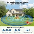 thumbnail image 2 of Invisible Fence for 2 Dogs Perimeter Collar Wireless System, Adjustable Electric Fence with Remote, 4-in-1 Training Shock Collar 1100 Yard Rechargeable, 2 of 7