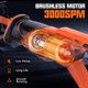 thumbnail image 4 of Sierra de Vaivén Inalámbrica Olmlmo con 8 Hojas: 2 Baterías de 4.0 Ah, Motor Brushless de 3300 RPM, Kit de Sierra de Vaivén Inalámbrica para Corte de Madera, PVC, Metal, Árbol y Hueso (Naranja), 4 of 7