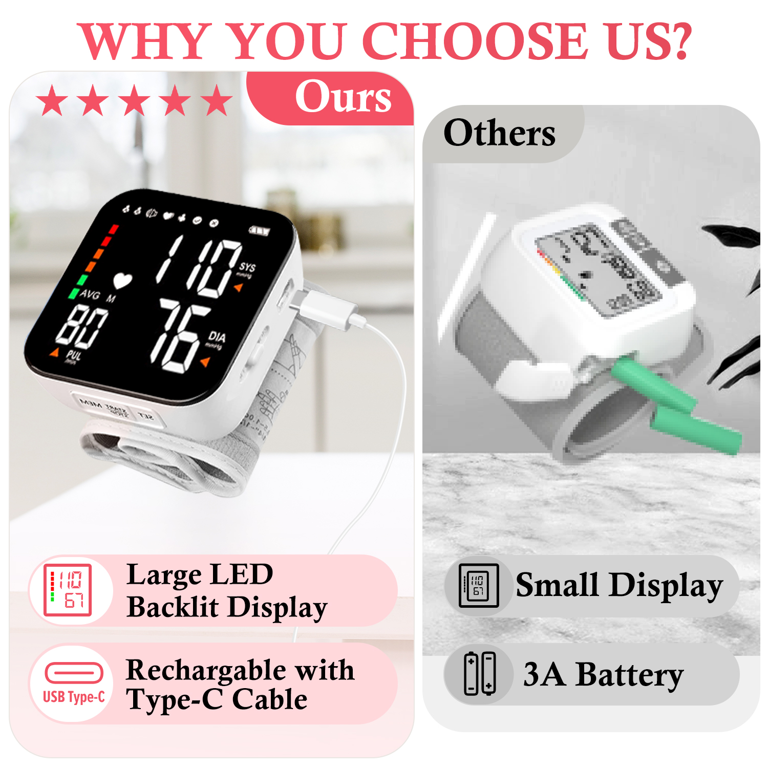 Qunler Rechargeable Wrist Blood Pressure Monitor with Voice photo 2