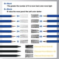 thumbnail image 3 of KINSPORY 50 pack Art Sets, Colored Sketching Pencil Drawing Kit, Art Supplies in Zipper Case for Artist Beginners Kids Adults, 3 of 7