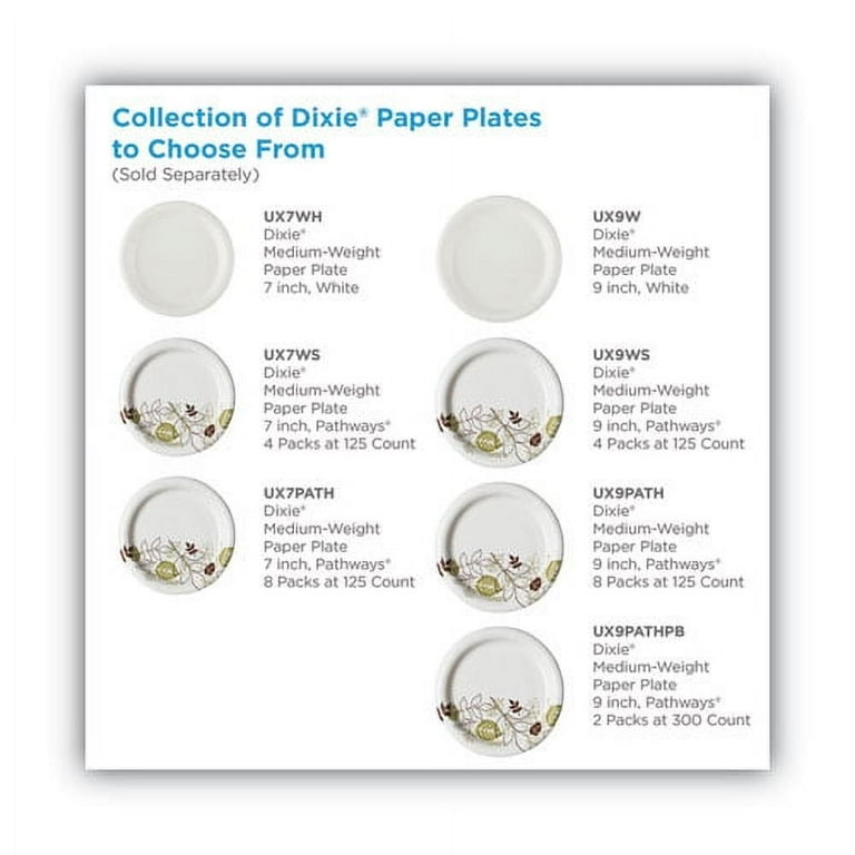 Pathways Soak-Proof Shield Mediumweight Paper Plates, WiseSize, 6.88 Pathways Soak-Proof Shield Mediumweight Paper Plates, WiseSize, 6.88