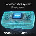 thumbnail image 1 of ZLL 4K HD Cámara RC Drone 3-Axis Gimbal Quadcopter con batería de 3400mAh Likrtyny Para estrenar, 1 of 9
