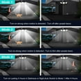 thumbnail image 6 of Solar Outdoor Lights 2500LM 210 LED Security Lights with Remote Control,3 Heads Motion Sensor Lights, IP65 Waterproof,270° Wide Angle Flood Wall Lights with 3 Modes(4 Pack), 6 of 8