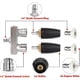 thumbnail image 2 of Boquillas de Extensión para Hidrolavadora de Doble Turbo, Hidrolavadora de Potencia con Conexión Rápida de 1/4, Accesorios para Hidrolavadora., 2 of 5