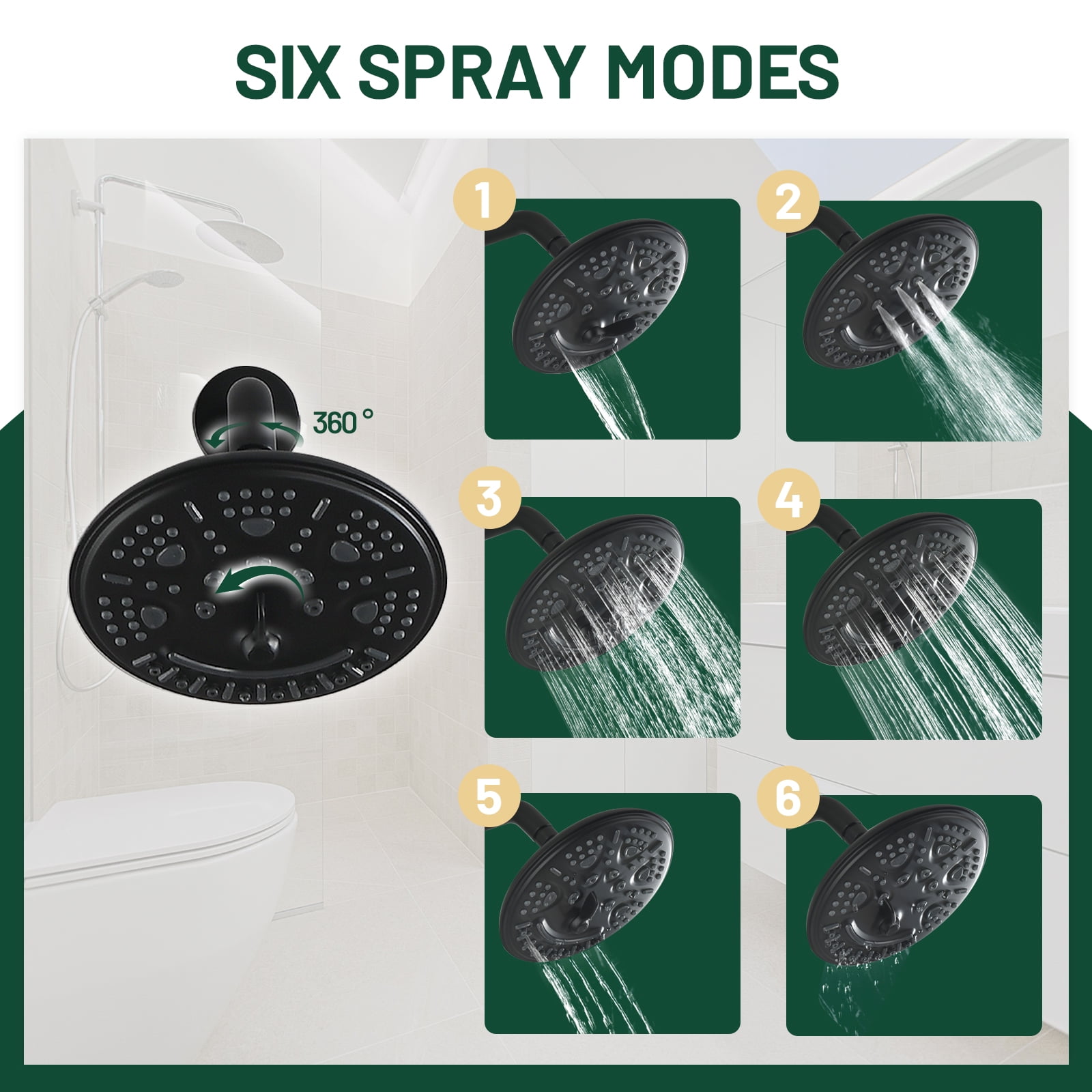 Cobbe 8-Inch Single Handle Bathroom Rain Shower Head Set with 6-Spray Patterns ABS Rainshower Showerhead Matte Black