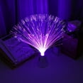 thumbnail image 4 of Night Light, Plastic Material Fiber Fountain Light, Heat-resistant Energy Saving For Grass Ceilings Doors  Floors Christmas Trees Colorful, 4 of 8