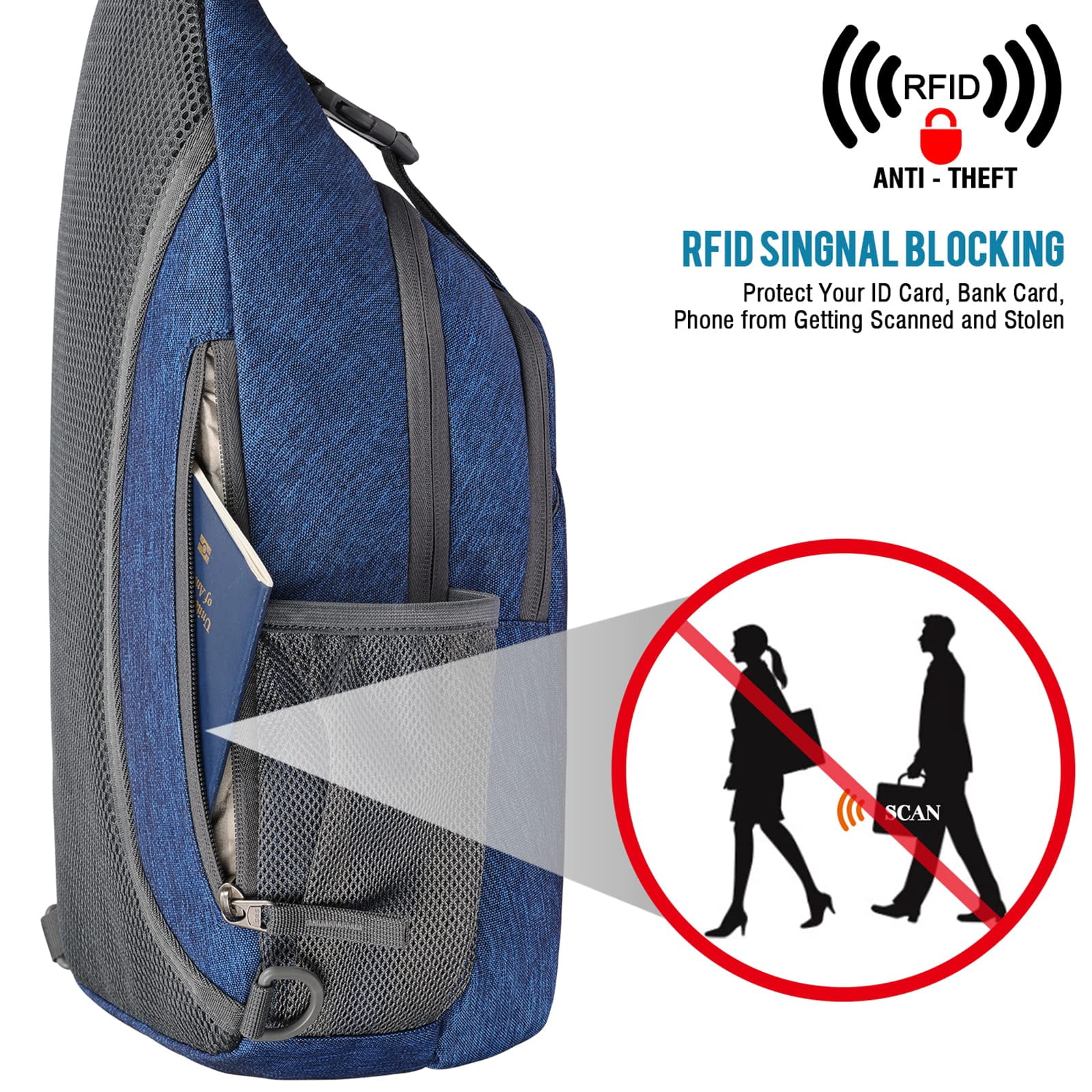 G4Free Sling Bag RFID Blocking Sling Backpack Crossbody Chest Bag Daypack for Hiking Travel