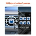 thumbnail image 4 of Car Air Freshener 6-Pack New Car Scent Vent Clip 4ml Each Vent Air Fresheners, 4 of 7