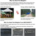 thumbnail image 5 of ABCCANOPY Grey Canopy Weights Tent Sand Bags 4pcs-Pack, 5 of 6