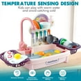 thumbnail image 3 of Play Kitchen Sink Toys for Kids with Running Water, Pretend Play Dishes, Realistic Role Play Kitchen Accessories,, 3 of 7