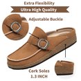 thumbnail image 2 of BERANMEY Casual Women's Mules & Clogs Slip-On Memory Foam Cloud Mules for Womens Mens with Non-Slip Sole Indoor/Outdoor Comfort Supportive Cork Sole Mules for Women 2025, 2 of 10