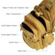 thumbnail image 5 of TFixol Mochila de hombro para exteriores de 7 L, bandolera compacta para senderismo al aire libre, 5 of 8