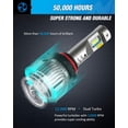 thumbnail image 5 of Nilight 9005/HB3 LED Headlight Bulbs 9005 High Beam Headlight Bulb 6500k 14000LM 9005 LED Bulb Cool White IP67, 5 of 6