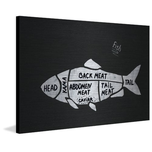 "Fish Formation" Painting Print on Brushed Aluminum