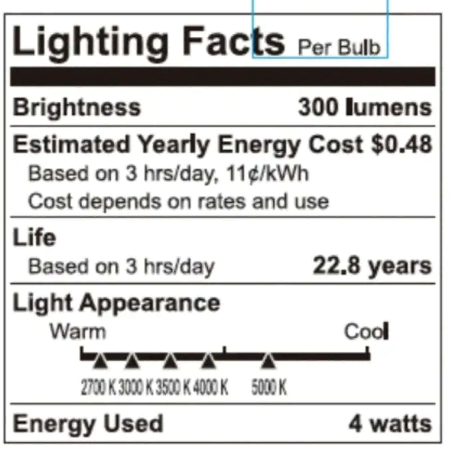 Great Value LED Light Bulb, 5 Watts (40W Equivalent) R14 Floodlight Lamp E26 Medium Base, Dimmable, 5ACT, 2-Pack