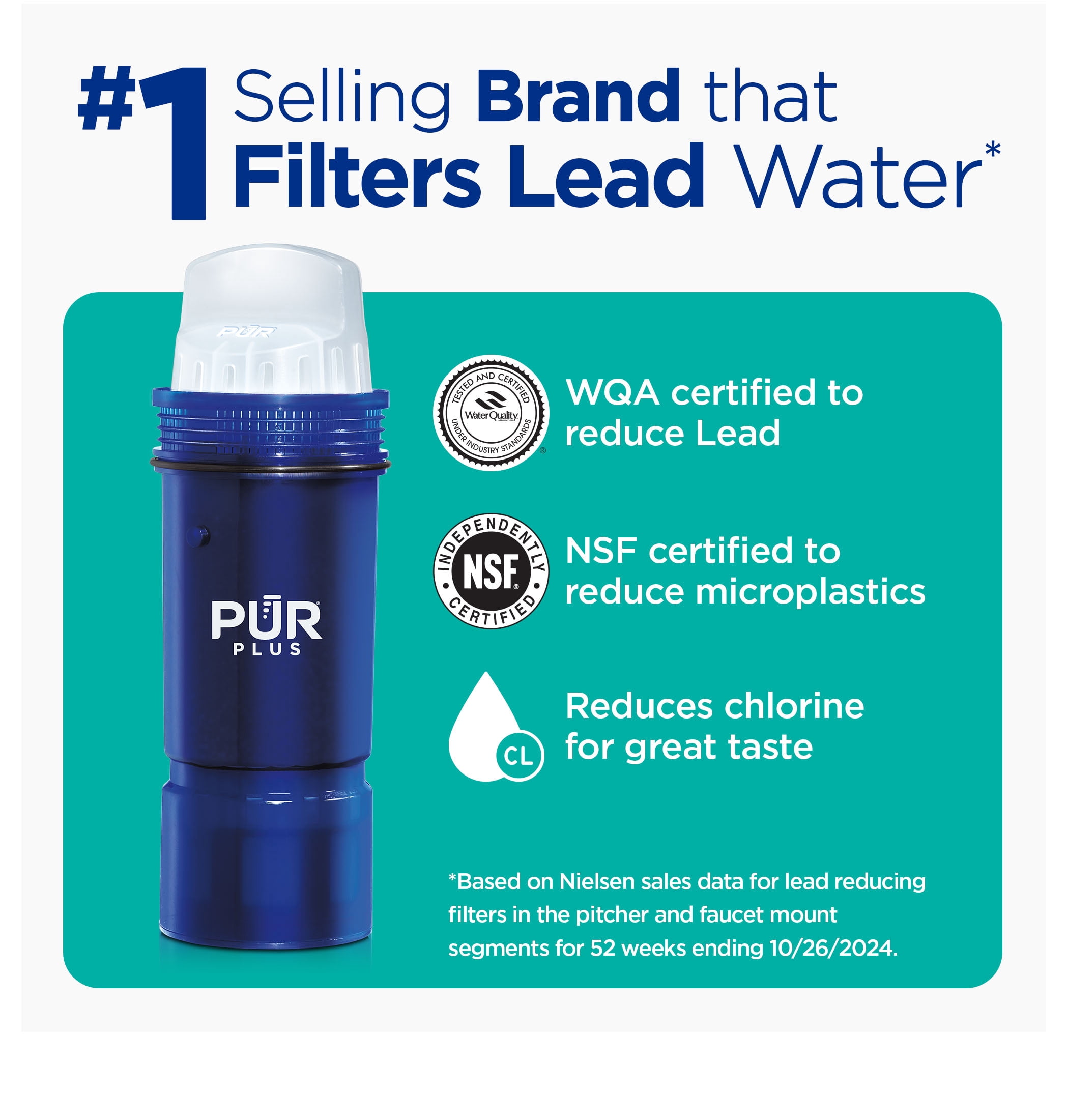PUR PLUS 30-Cup Water Filter Dispenser with 1 Lead-Reducing PUR PLUS Filter, Dishwasher Safe, Powerful Filtration, Large Capacity with Slim, Space-Saving Design, Smoke (DS1811B)