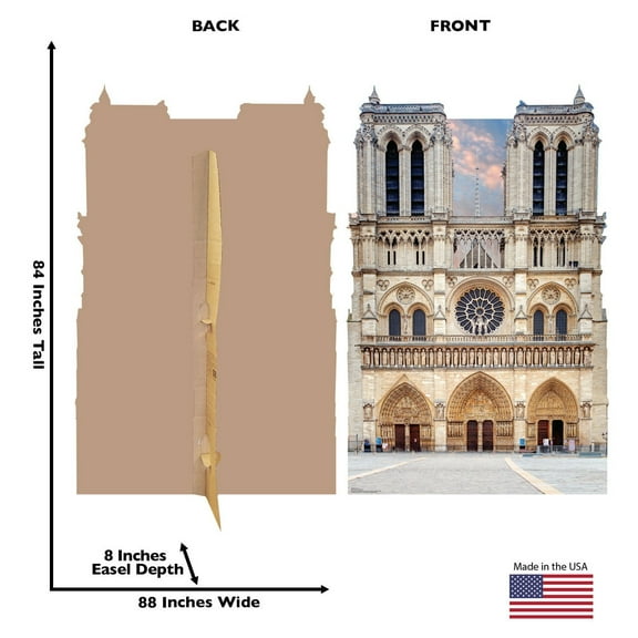 Notre Dame