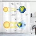 thumbnail image 1 of Ambesonne Science Shower Curtain, Sonar Eclipse Sun, 69"Wx75"L, Blue Green Mustard, 1 of 3