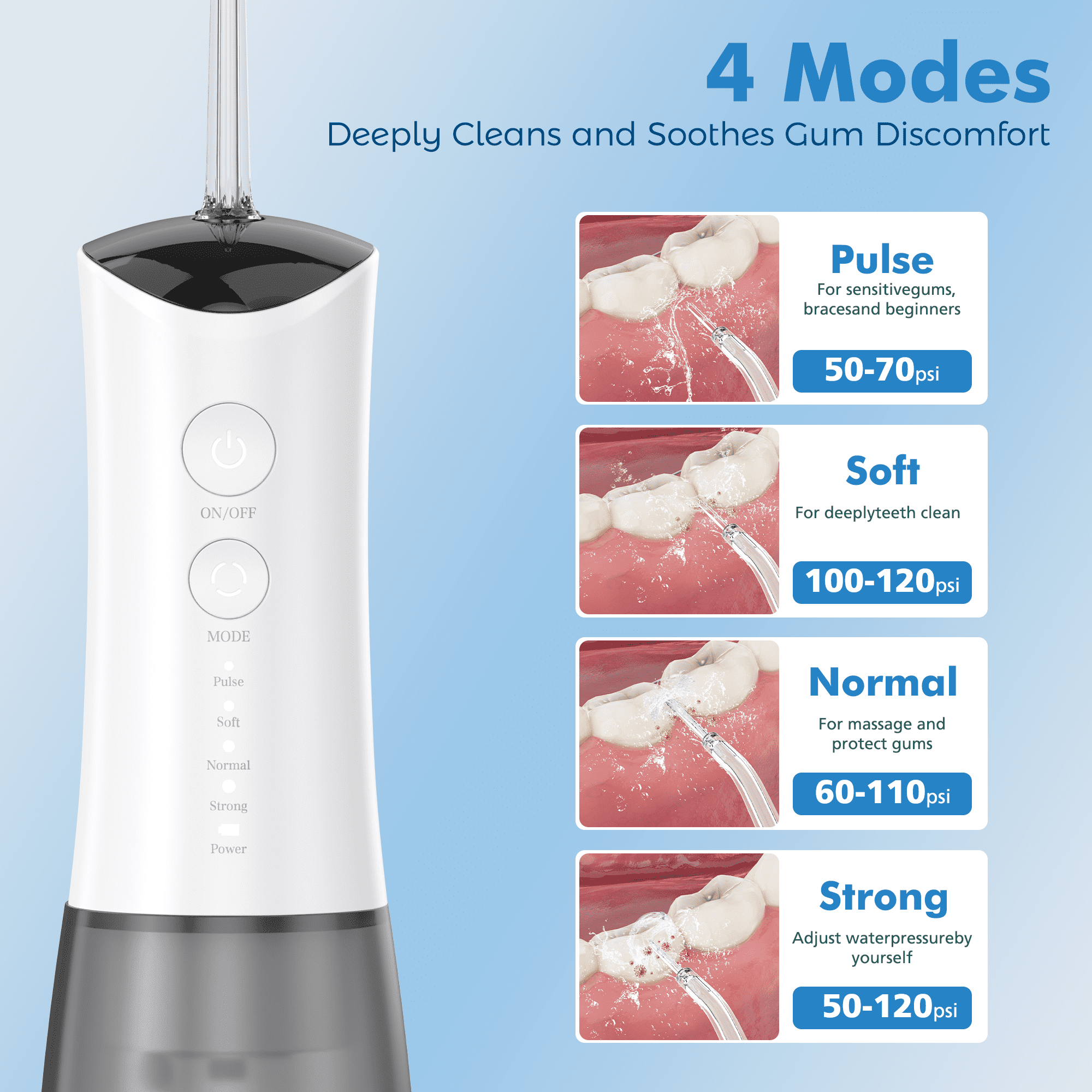 VIIWII Portable Water Flosser – 360ML Oral Irrigator for Teeth & Braces, IPX7 Waterproof, Rechargeable Dental Cleaner with 5 Nozzles, White
