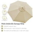 thumbnail image 3 of Yescom 10Ft 8 Rib Umbrella Replacement Cover Canopy Patio Outdoor Market Deck Yard Top, 3 of 9