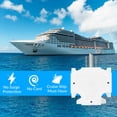thumbnail image 2 of Maximm 3-Outlet Adapter Plug, Splitter Plug Outlet Expands Single Outlet Into 3 Outlets, Portable Wall Outlet Adapter Perfect for Travel and Cruise Ship Essentials, 3-Prong, UL Listed, White, 2 of 7