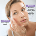 thumbnail image 6 of YEOUTH Hydrating Toner for Face Spray with Chamomile and Allantoin, Alcohol Free Refreshing Face Toner 3.4 Oz, 6 of 7