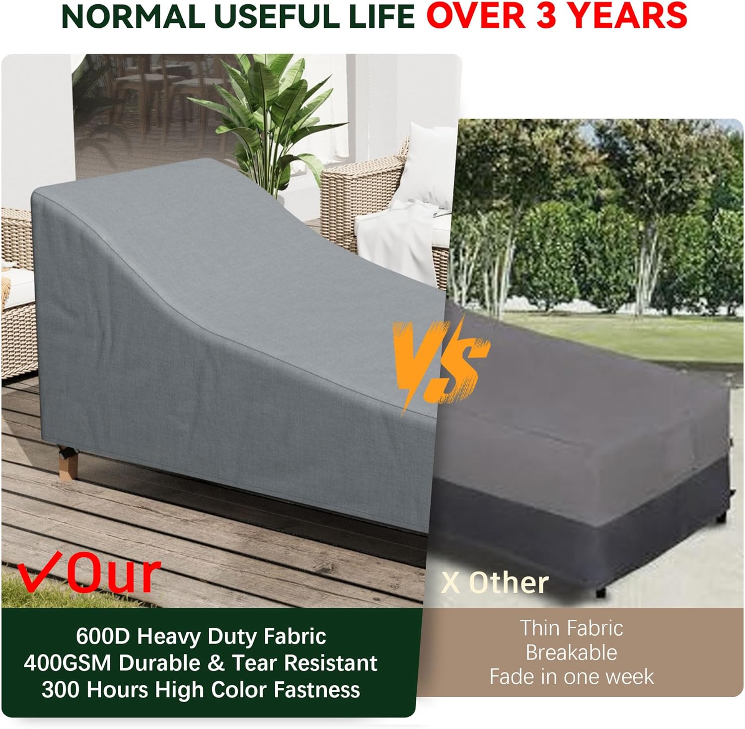 Howcool Heavy-Duty Waterproof Patio Lounge Chair Cover - 600D High-Density Outdoor Chaise Guard with UV Resistance