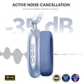 thumbnail image 5 of Mahipey Y02 Active Noise Cancelling Headphones,Bluetooth 5.4 Wireless Over Ear Headphones,60H Playtime,5 EQ Music Modes,Hi-Res Audio,Deep Bass,Foldable Lightweight for Travel Home Office,Blue, 5 of 8