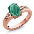 thumbnail image 2 of Gem Stone King 2.50 Ct Oval Green Malachite 18K Rose Gold Plated Silver Ring, 2 of 2