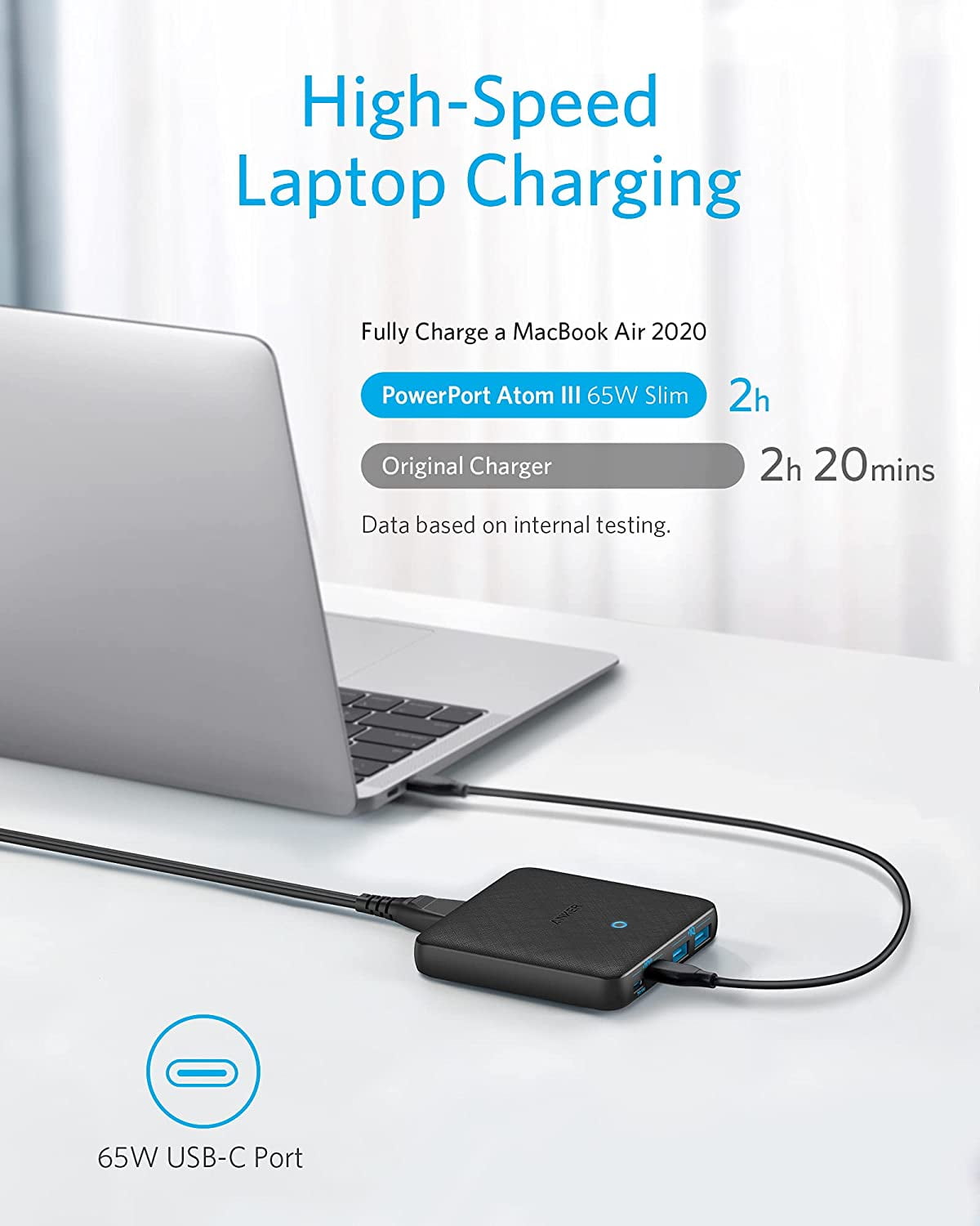 Anker PowerPort Atom III 65W Slim USB C Wall Charger 4-Port PIQ 3.0 & GaN Charging Anker PowerPort Atom III 65W Slim USB C Wall Charger 4-Port PIQ 3.0 & GaN Charging