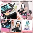 thumbnail image 4 of Estuche organizador de estuches de maquillaje GALHUBIS Makeup Train, negro, 4 of 8