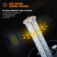 thumbnail image 3 of 4X Lámpara de luz estroboscópica de advertencia de emergencia de 30 LED para carretilla elevadora, 3 of 5