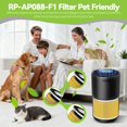 thumbnail image 2 of RP-AP088-F1 Replacement Filter for RENPHO Air Purifier RP-AP088W, RP-AP088, RP-AP088B True HEPA Filter 5-Stage Filtration System Pet Care #RP-AP088-F, 2 of 6