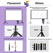 Florascent 150 Projector Screen with Stand, 16:9 4K HD Portable Outdoor Projector Movie Screen for Home Backyard Theater