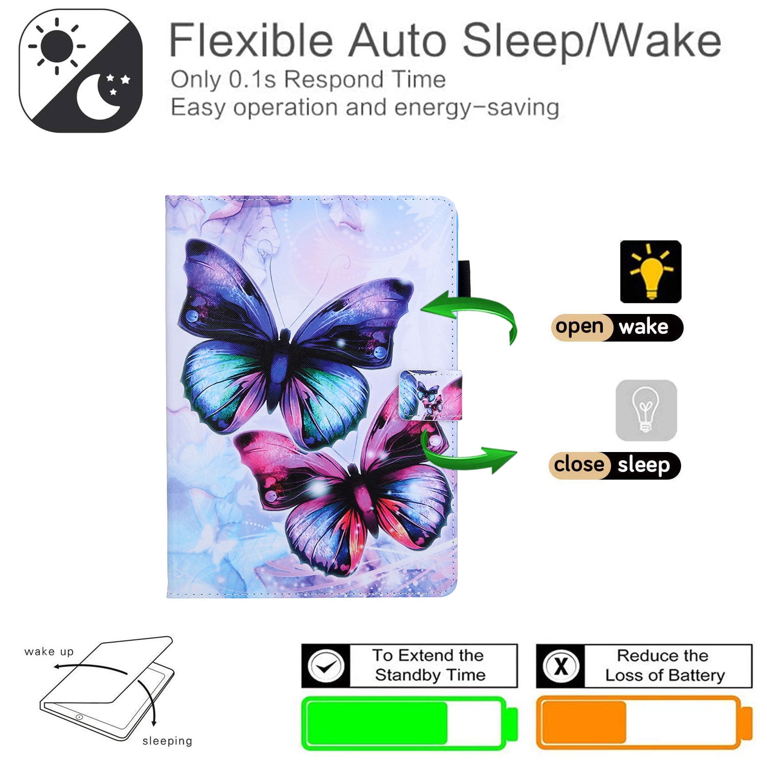 iPad 9.7 2018 Case, iPad 9.7 2017 Case, iPad Air 1 2 Case, Allytech PU Leather Folio Flip Kickstand Protection Auto Sleep Wake Pencil Holder Cover for Apple iPad 6th/5th Gen, iPad Air 1 2,Butterfly