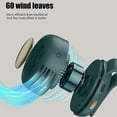 thumbnail image 5 of Clip Portable en Vinyle USB Rechargeable Mini Clip Mini Clip Magnétique pour Mi-Mollet, 5 of 5