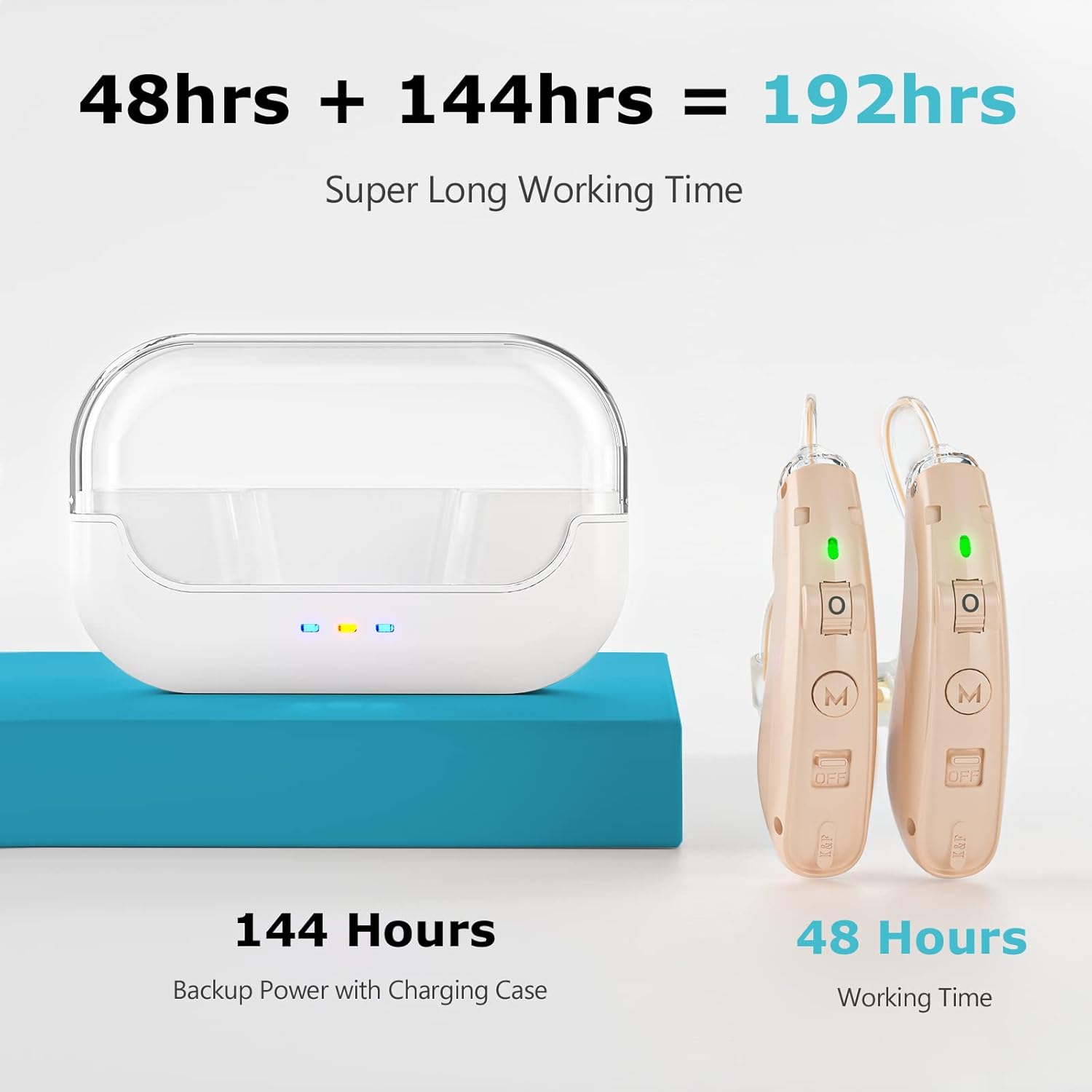 Hearing Aids, Rechargeable Hearing Aid for Seniors Adults with Noise Cancelling, Digital Invisible Hearing Amplifier with Volume Control, Portable Charging Case (white)