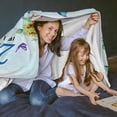thumbnail image 4 of LHSHID Custom Blanket Custom Blanket with Picture Customized Blanket 21st Birthday Gifts for Women 21 Year Old Girl Birthday Gifts Blanket, 4 of 9