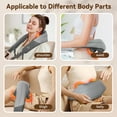 thumbnail image 3 of Comfier Neck Back Massager with Heat, Cordless Shiatsu Shoulder Massager, Gifts for Mom Dad, 3 of 9