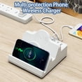 thumbnail image 2 of Wireless Charger 15W PD 20W QC 3.0 Fast Charged Australia/US/UK/EU Plug 2 in 1 Mobile Phone Wireless Charging Base Home Supply, 2 of 10